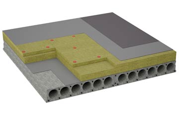 considerations of Treyford flat roofing insulation